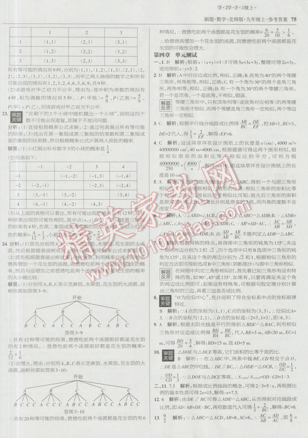 2016年北大綠卡刷題九年級(jí)數(shù)學(xué)上冊(cè)北師大版 參考答案第42頁(yè)