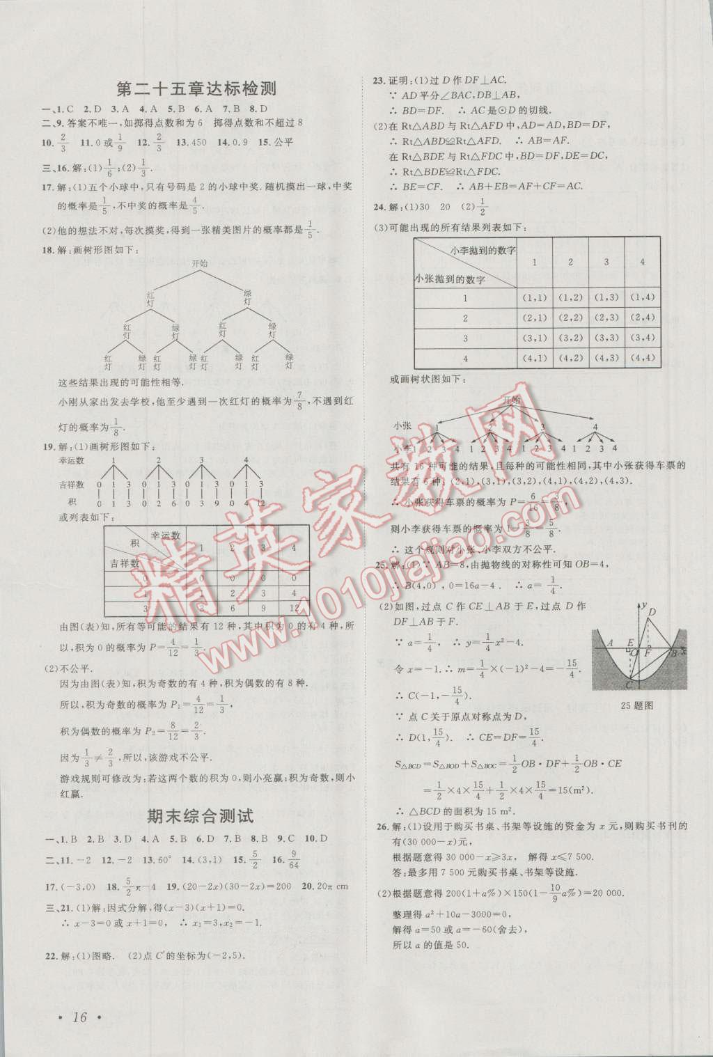 2016年中考考什么高效課堂導(dǎo)學(xué)案九年級(jí)數(shù)學(xué)上冊(cè) 參考答案第16頁(yè)