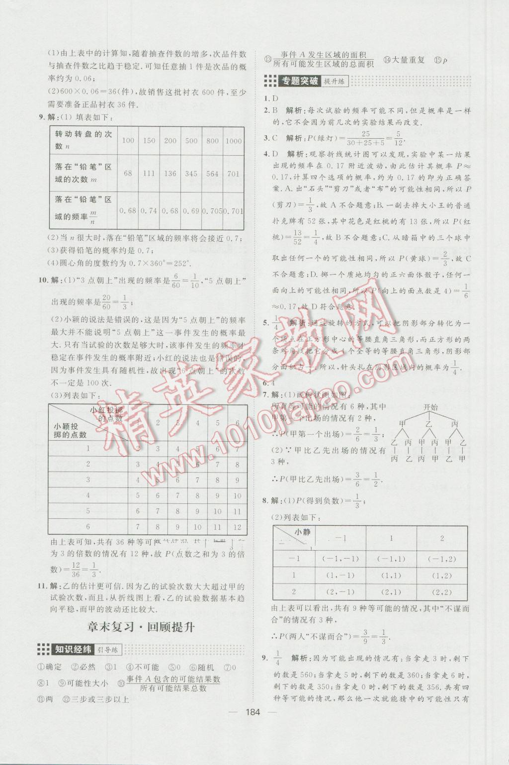 2016年練出好成績九年級(jí)數(shù)學(xué)上冊人教版 參考答案第40頁