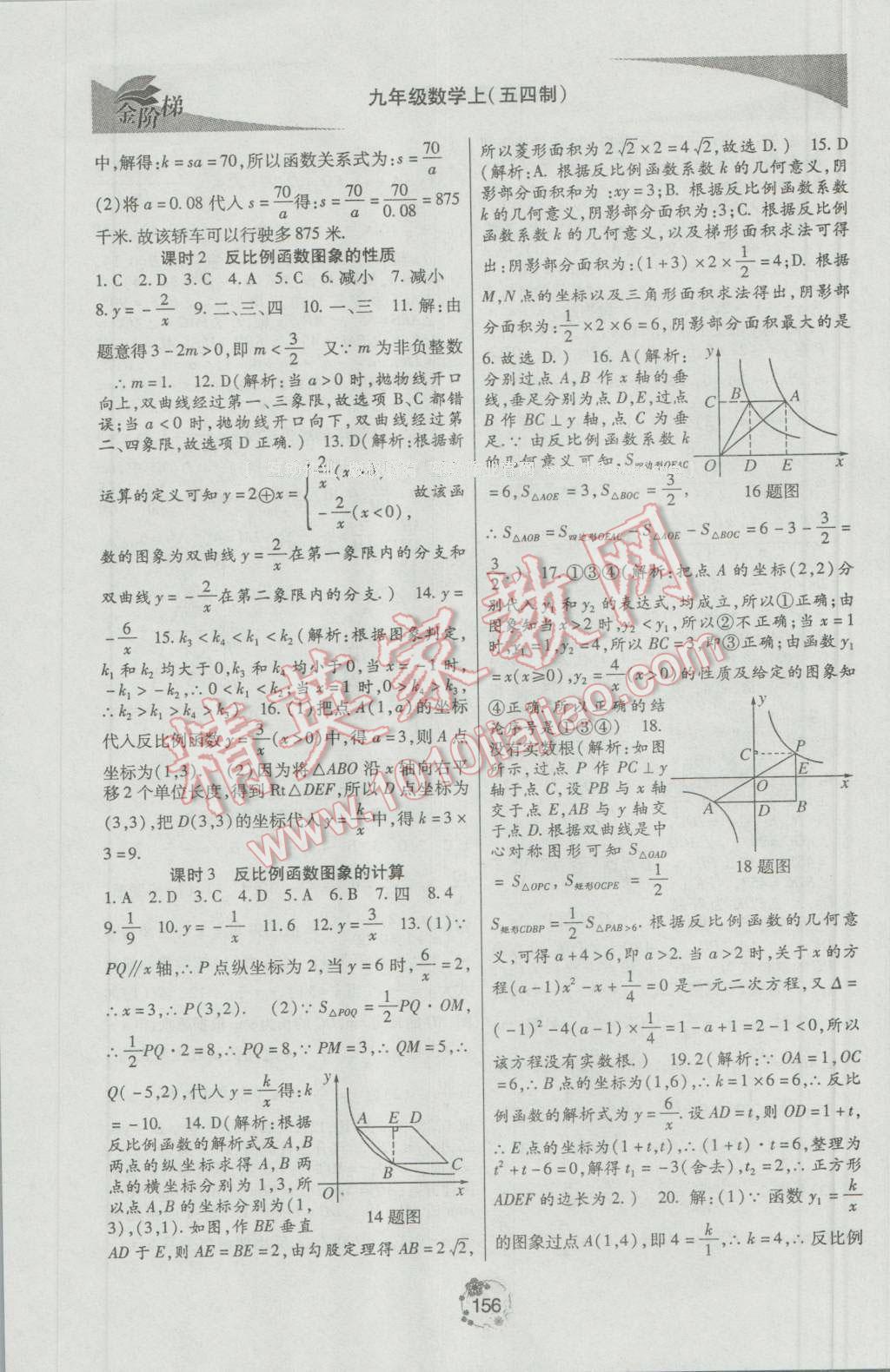 2016年金階梯課課練單元測九年級(jí)數(shù)學(xué)上冊(cè) 參考答案第14頁