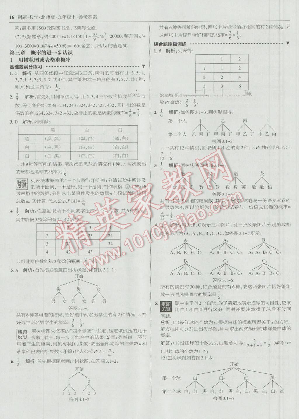 2016年北大綠卡刷題九年級(jí)數(shù)學(xué)上冊(cè)北師大版 參考答案第15頁(yè)