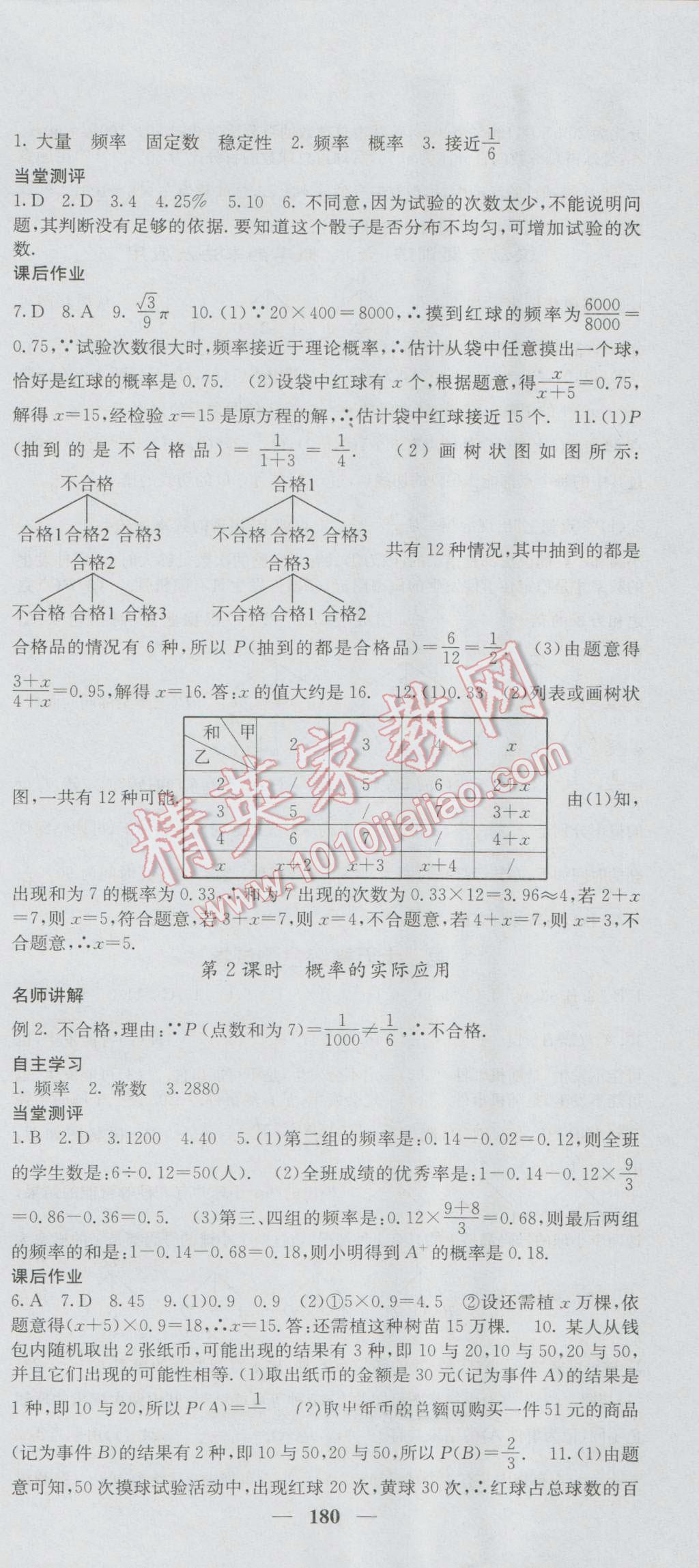 2016年課堂點睛九年級數(shù)學(xué)上冊人教版 參考答案第39頁