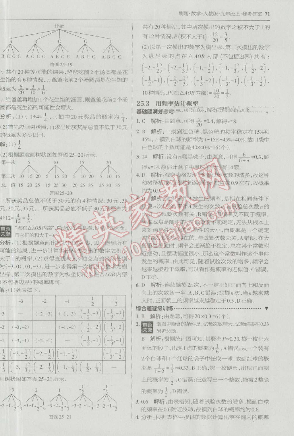 2016年北大綠卡刷題九年級(jí)數(shù)學(xué)上冊(cè)人教版 參考答案第42頁(yè)