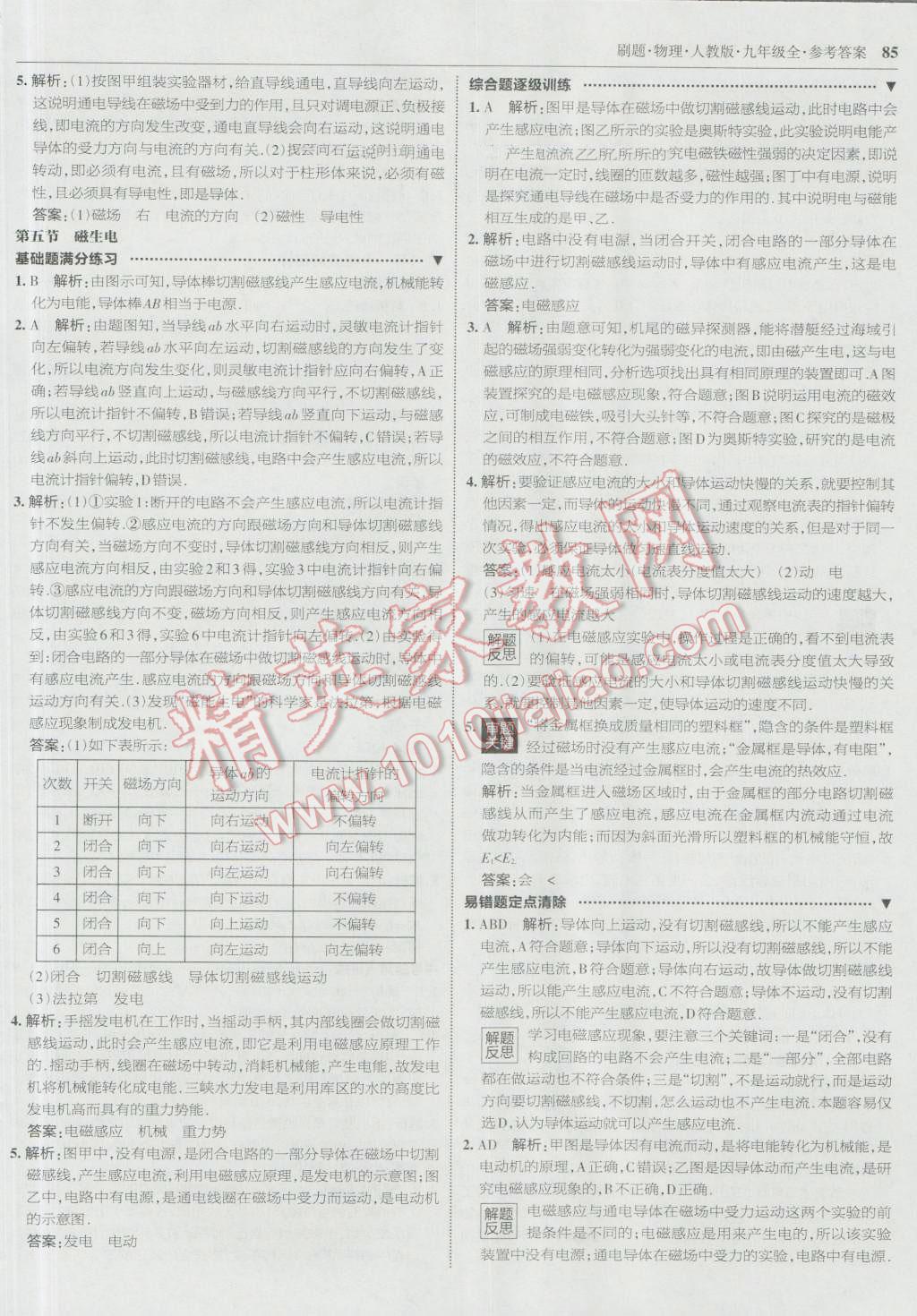 2016年北大绿卡刷题九年级物理全一册人教版 参考答案第36页