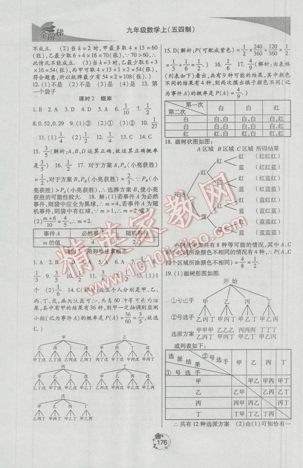 2016年金階梯課課練單元測(cè)九年級(jí)數(shù)學(xué)上冊(cè) 參考答案第34頁(yè)