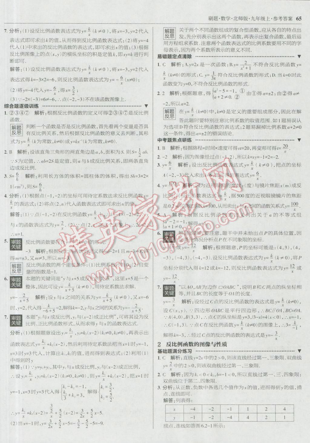 2016年北大綠卡刷題九年級數(shù)學(xué)上冊北師大版 參考答案第32頁