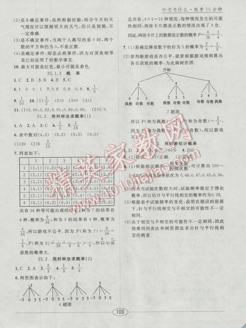 2016年中考考什么高效課堂導(dǎo)學(xué)案九年級(jí)數(shù)學(xué)上冊(cè) 隨堂10分鐘答案第10頁(yè)