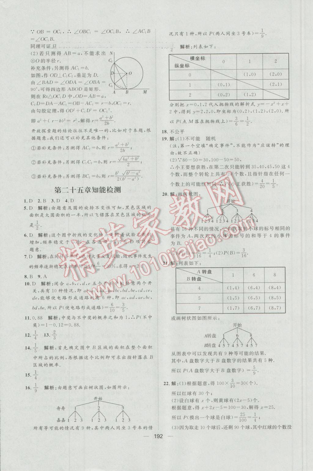 2016年練出好成績(jī)九年級(jí)數(shù)學(xué)上冊(cè)人教版 參考答案第48頁(yè)