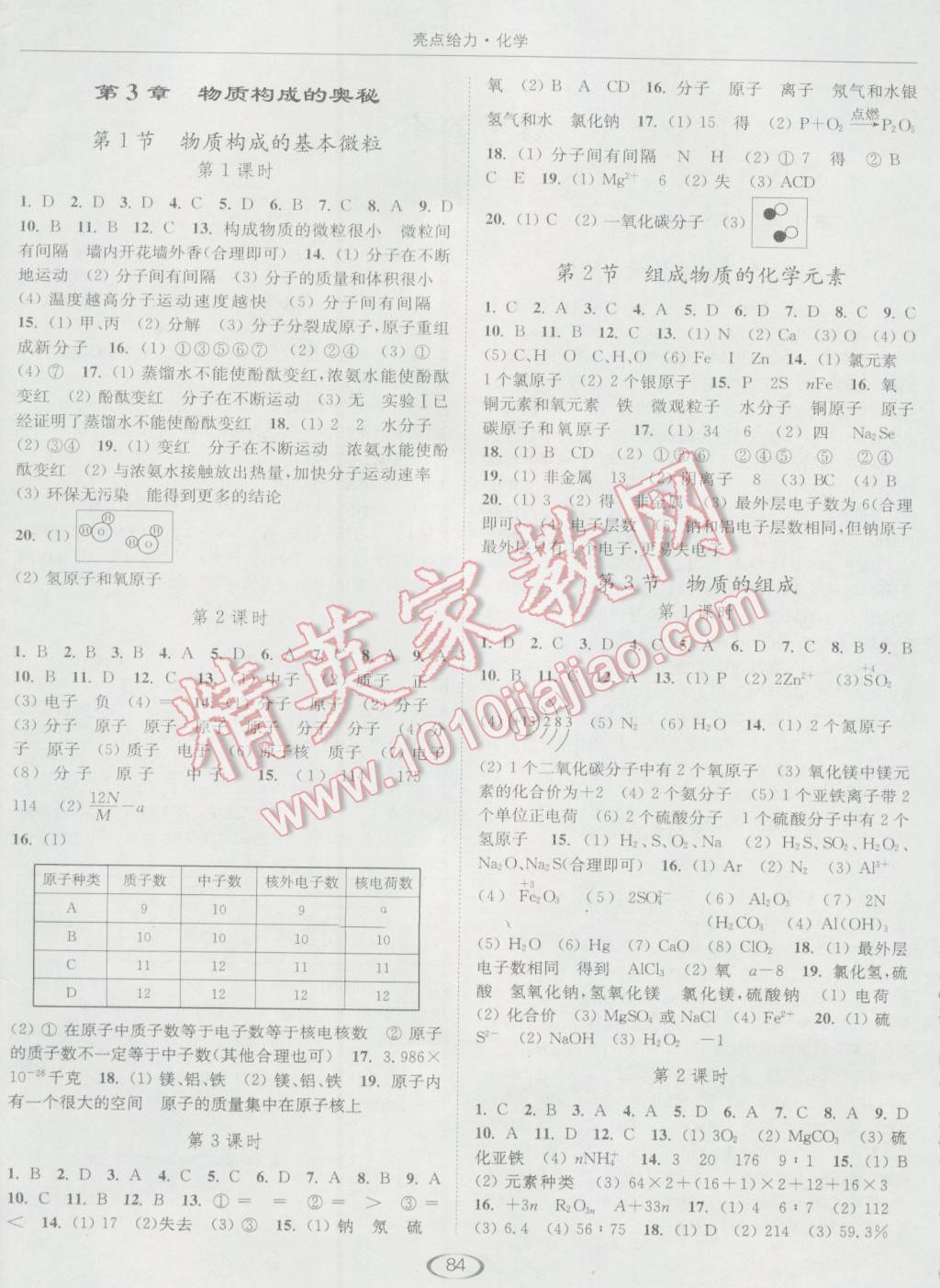 2016年亮點(diǎn)給力提優(yōu)課時(shí)作業(yè)本九年級(jí)化學(xué)上冊(cè)滬教版 參考答案第4頁(yè)