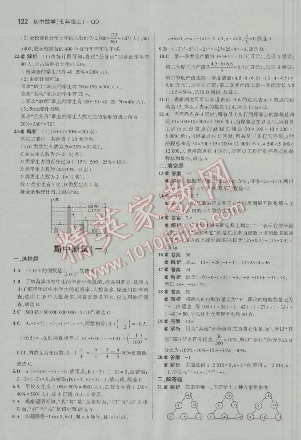 2016年5年中考3年模拟初中数学七年级上册青岛版 参考答案第20页