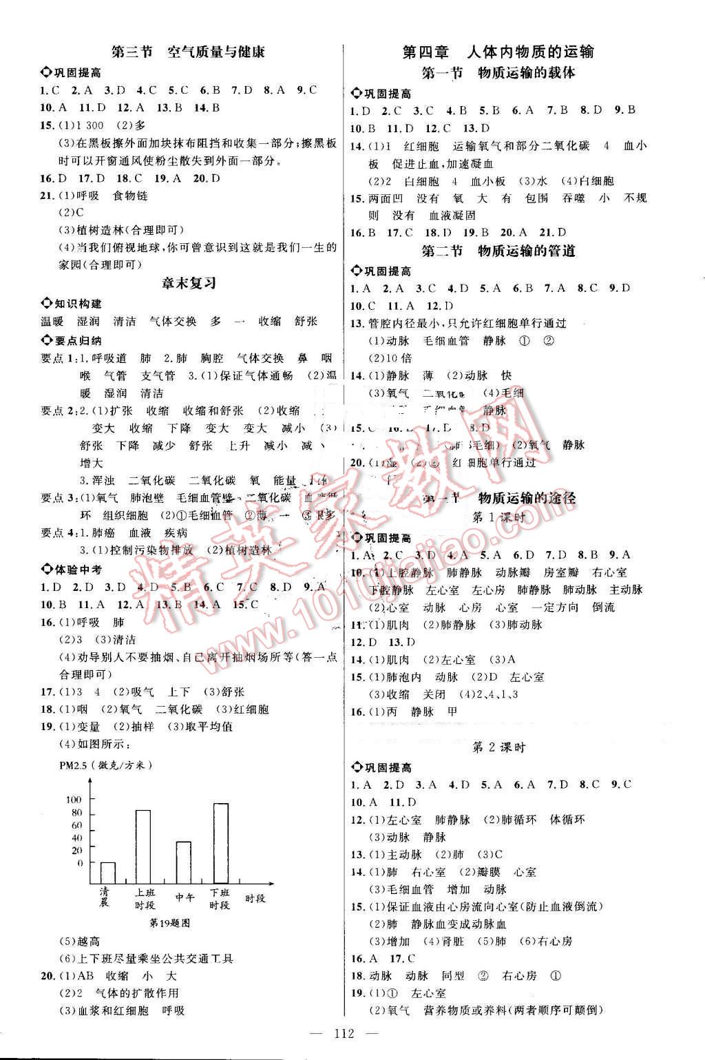 2016年細(xì)解巧練七年級生物上冊魯科版 參考答案第3頁