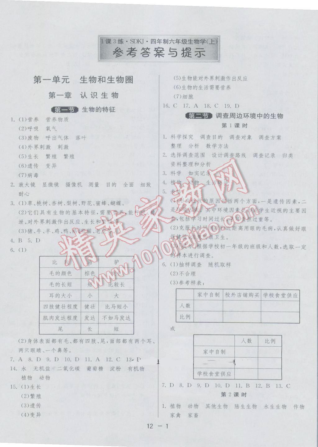 2016年1课3练单元达标测试六年级生物学上册鲁科版五四制 参考答案第1页