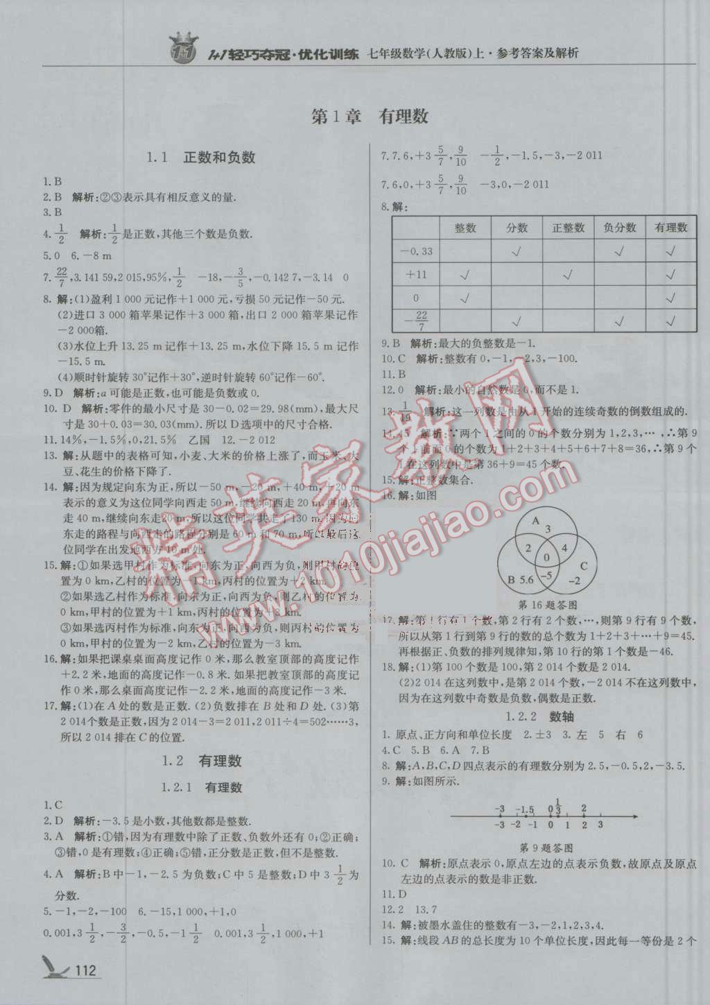 2016年1加1轻巧夺冠优化训练七年级数学上册人教版银版 参考答案第1页