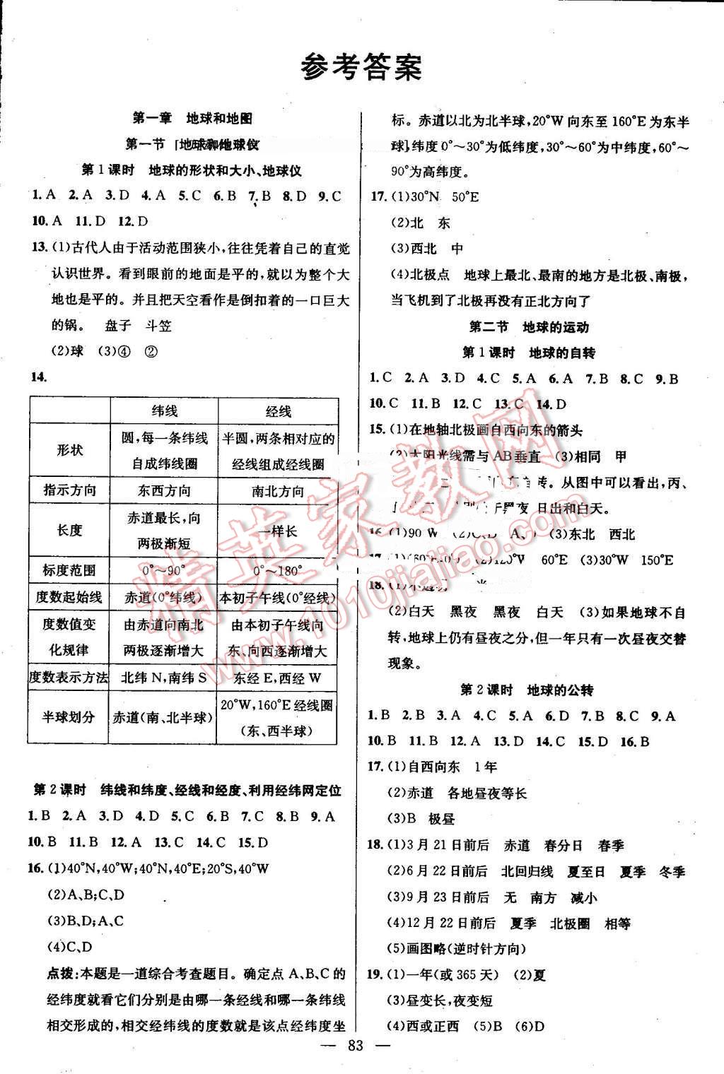 2016年黄冈100分闯关七年级地理上册人教版 参考答案第1页