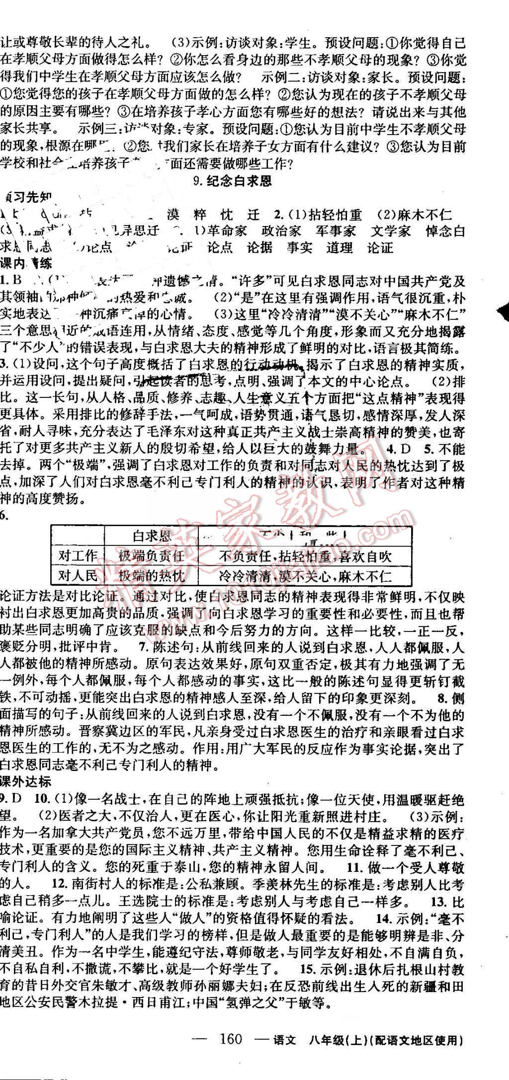 2016年黃岡100分闖關八年級語文上冊語文版 參考答案第6頁