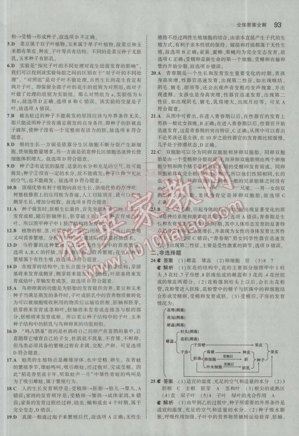 2016年5年中考3年模拟初中生物八年级上册济南版 参考答案第19页