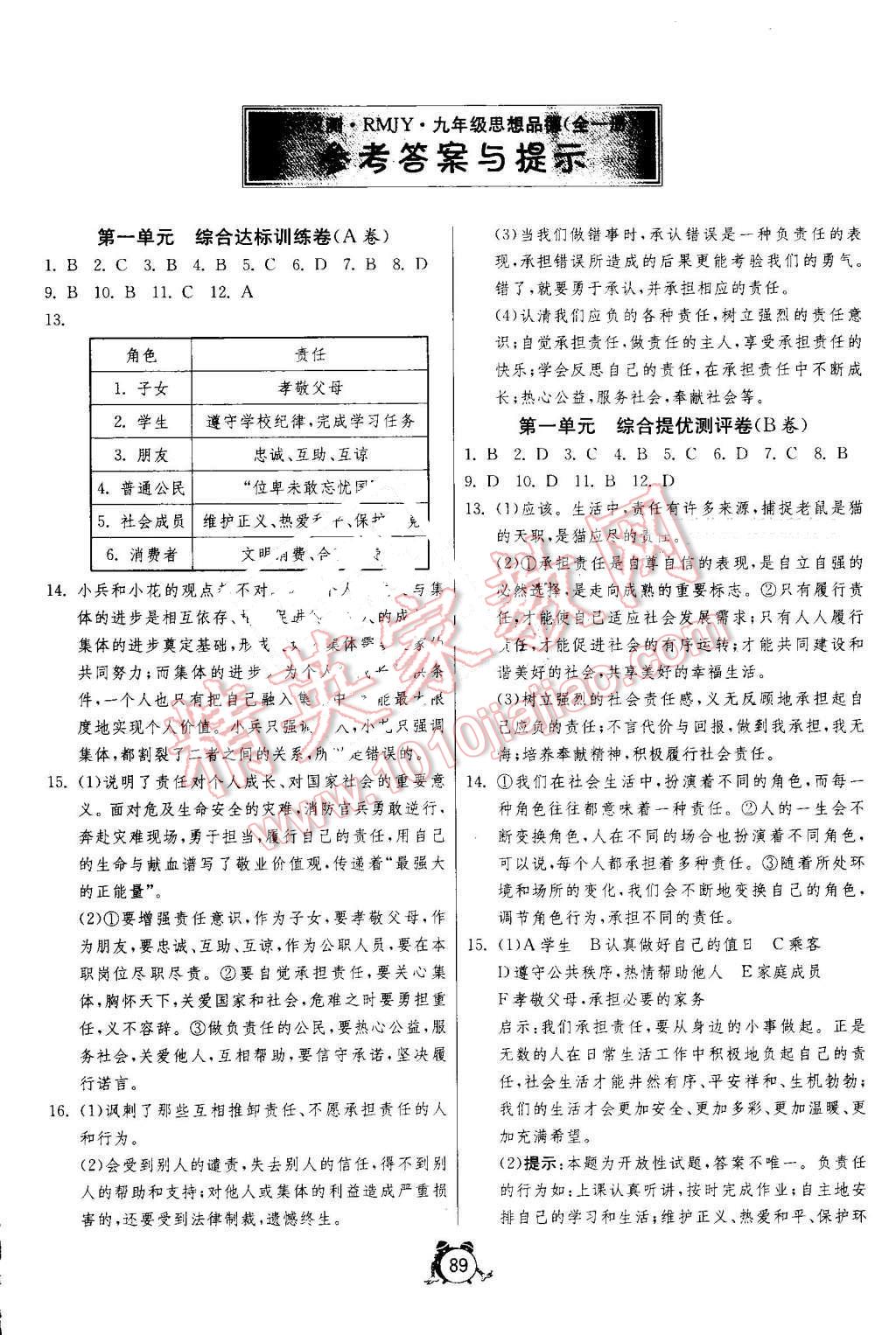 2016年單元雙測與專題歸類復習卷九年級思想品德全一冊人教版 參考答案第1頁