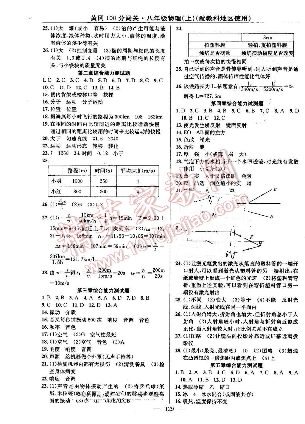 2016年黃岡100分闖關(guān)八年級(jí)物理上冊(cè)教科版 參考答案第11頁(yè)