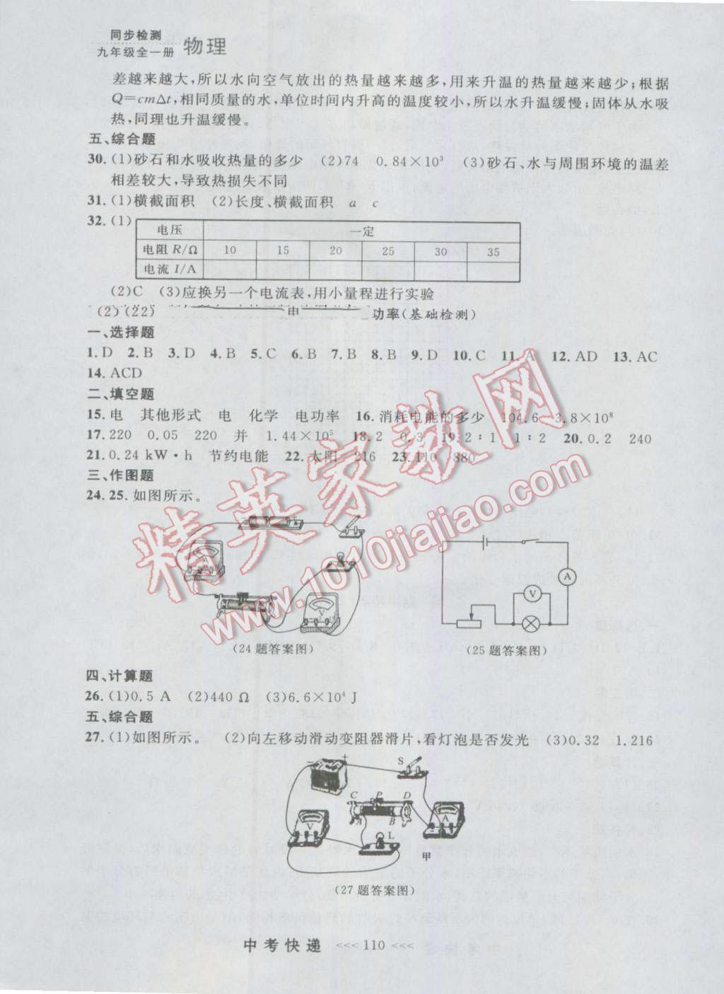 2016年中考快遞同步檢測(cè)九年級(jí)物理全一冊(cè)人教版大連版 參考答案第22頁(yè)