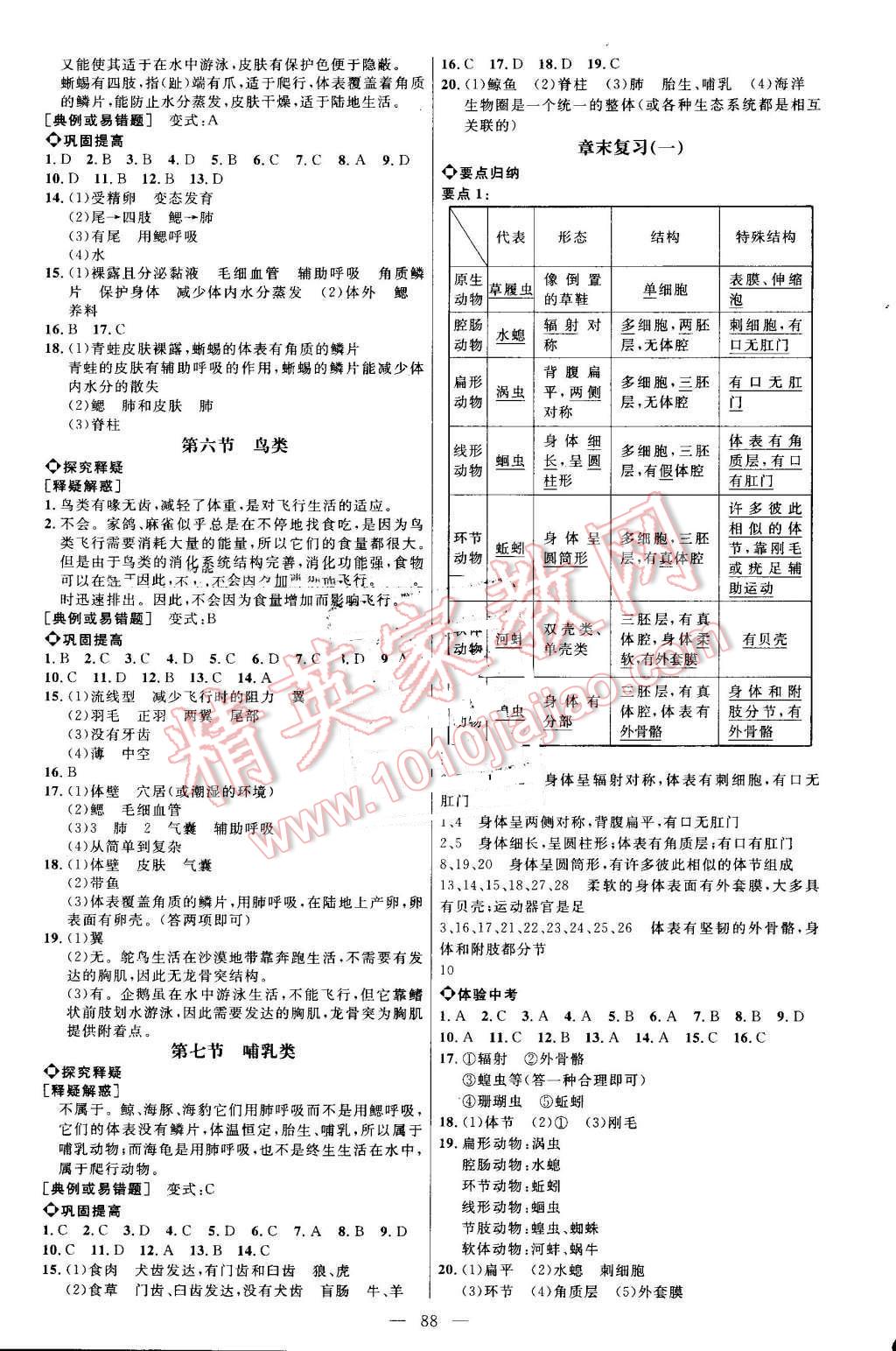 2016年細(xì)解巧練八年級(jí)生物上冊(cè)魯科版 參考答案第3頁(yè)