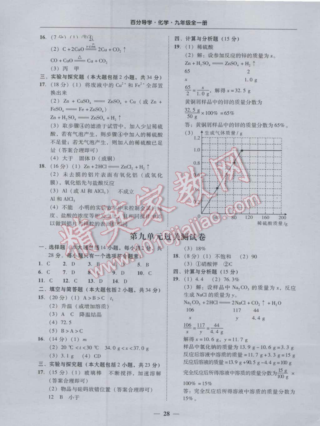 2016年易百分百分导学九年级化学全一册人教版 参考答案第28页