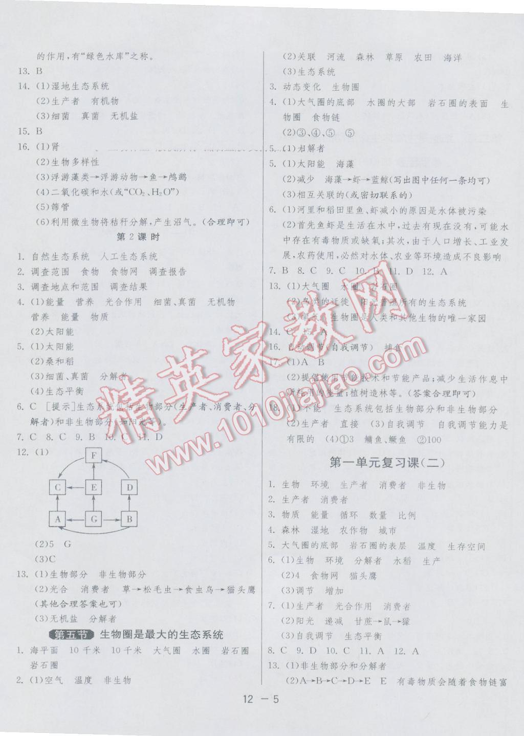 2016年1课3练单元达标测试六年级生物学上册鲁科版五四制 参考答案第5页