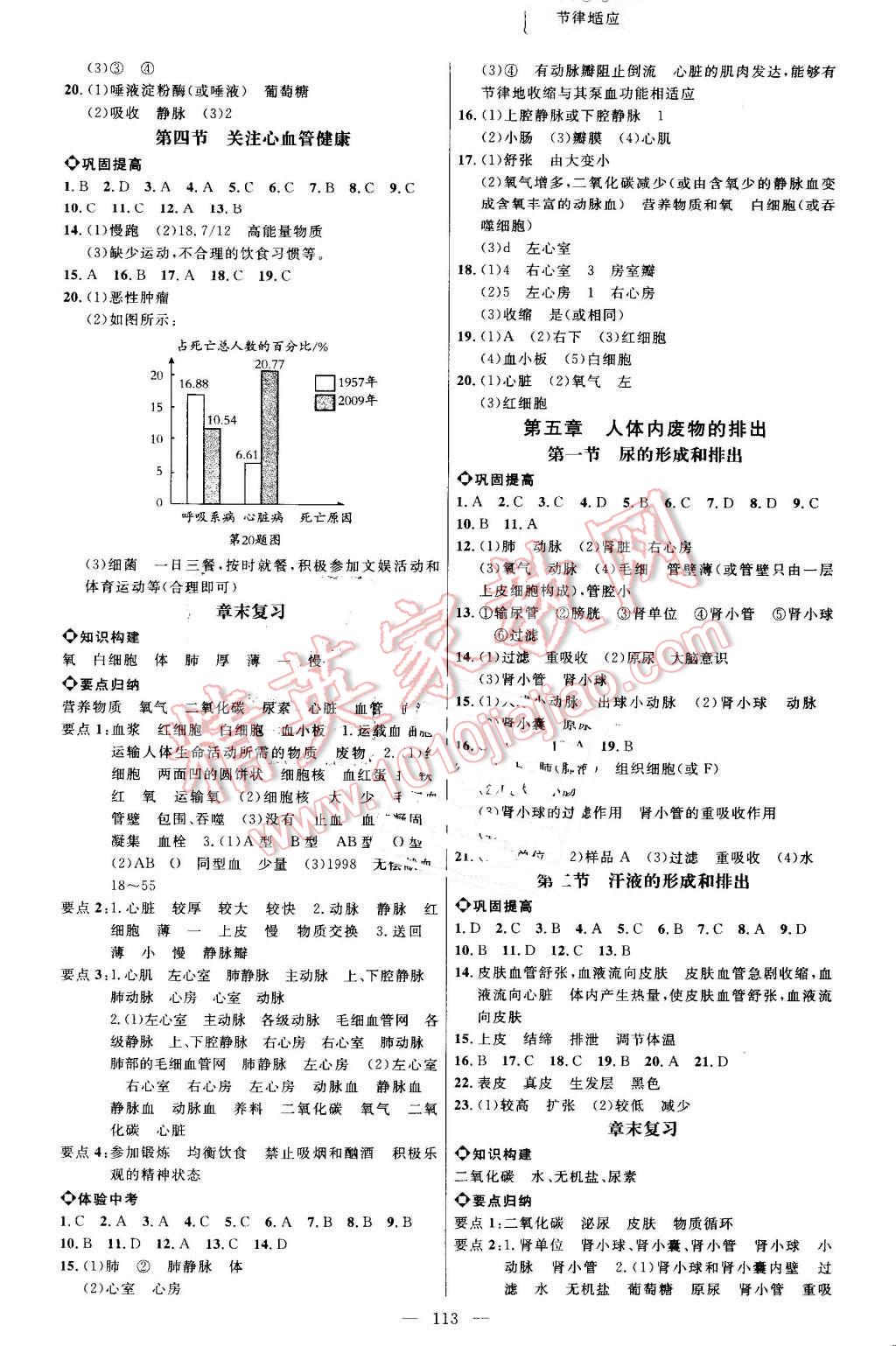 2016年細(xì)解巧練七年級生物上冊魯科版 參考答案第4頁