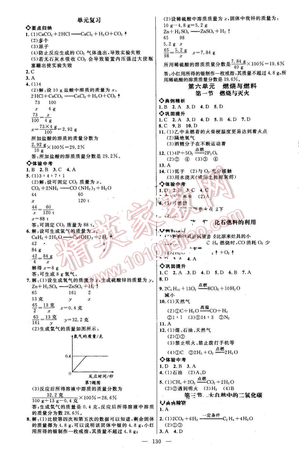 2016年細解巧練八年級化學全一冊魯教版 參考答案第5頁