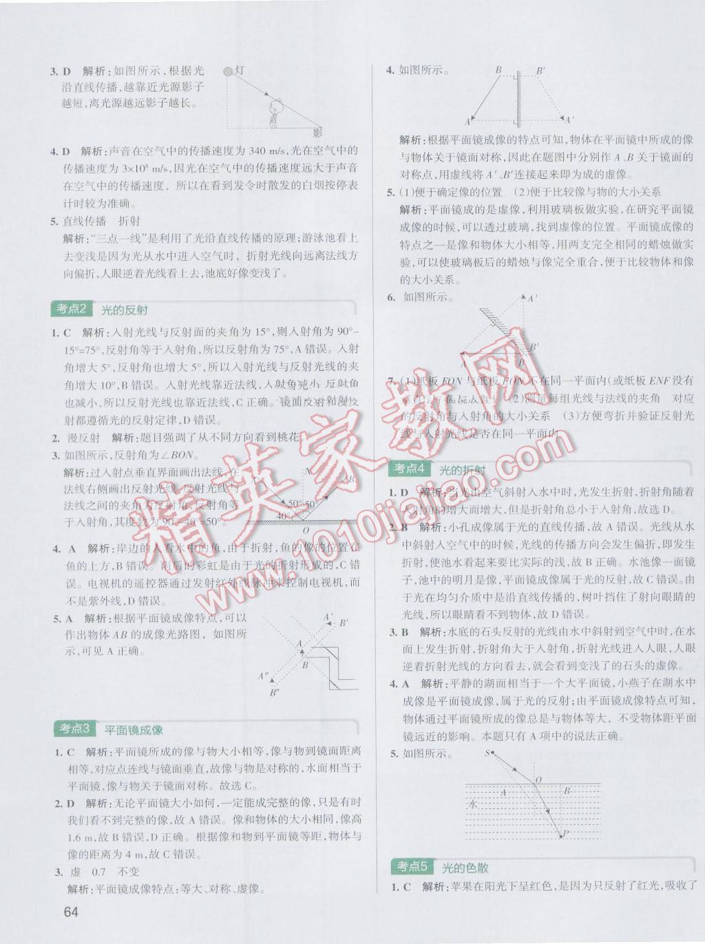 2016年學(xué)霸錯題筆記初中物理 參考答案第4頁