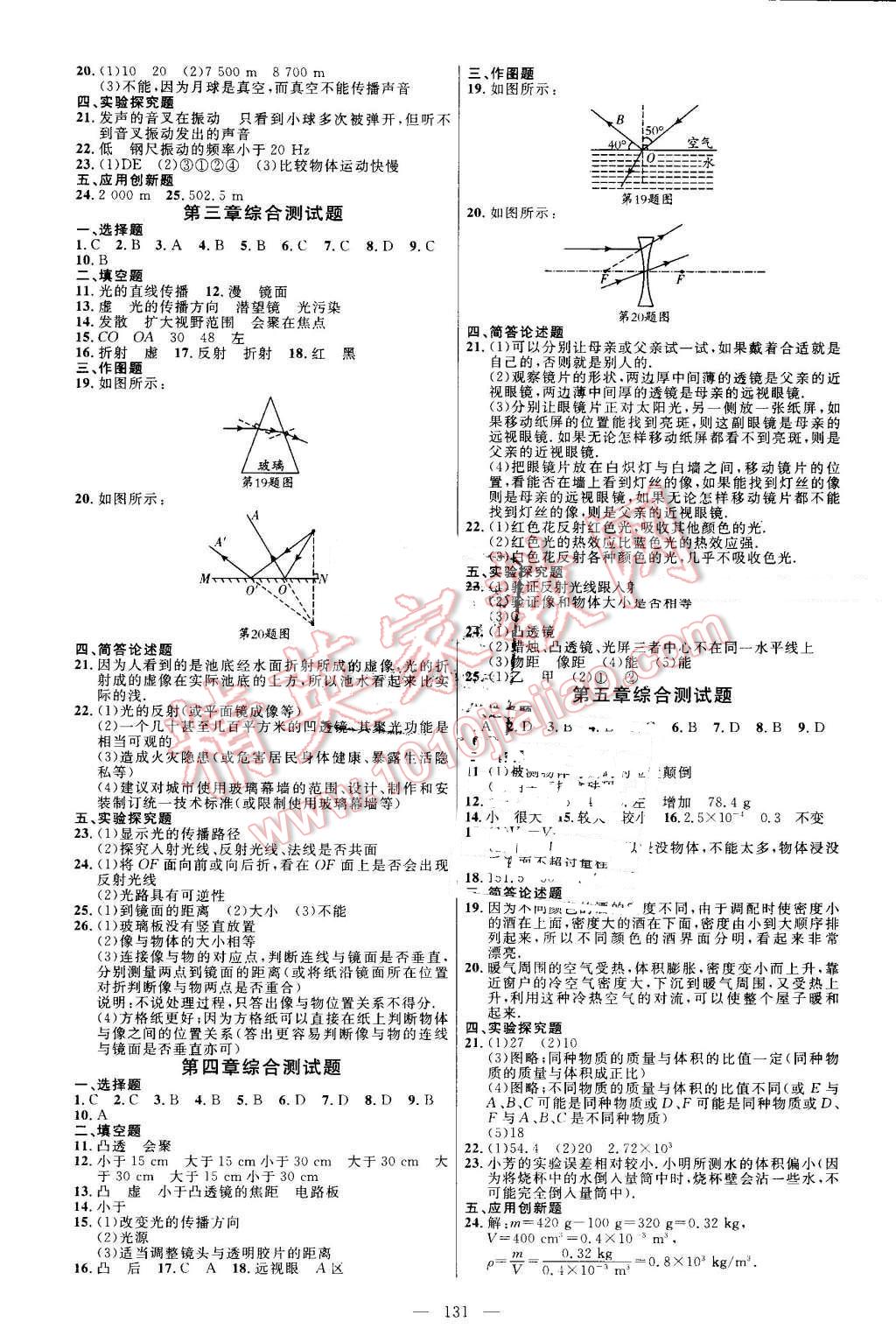 2016年細(xì)解巧練八年級(jí)物理上冊(cè)魯科版 參考答案第6頁(yè)