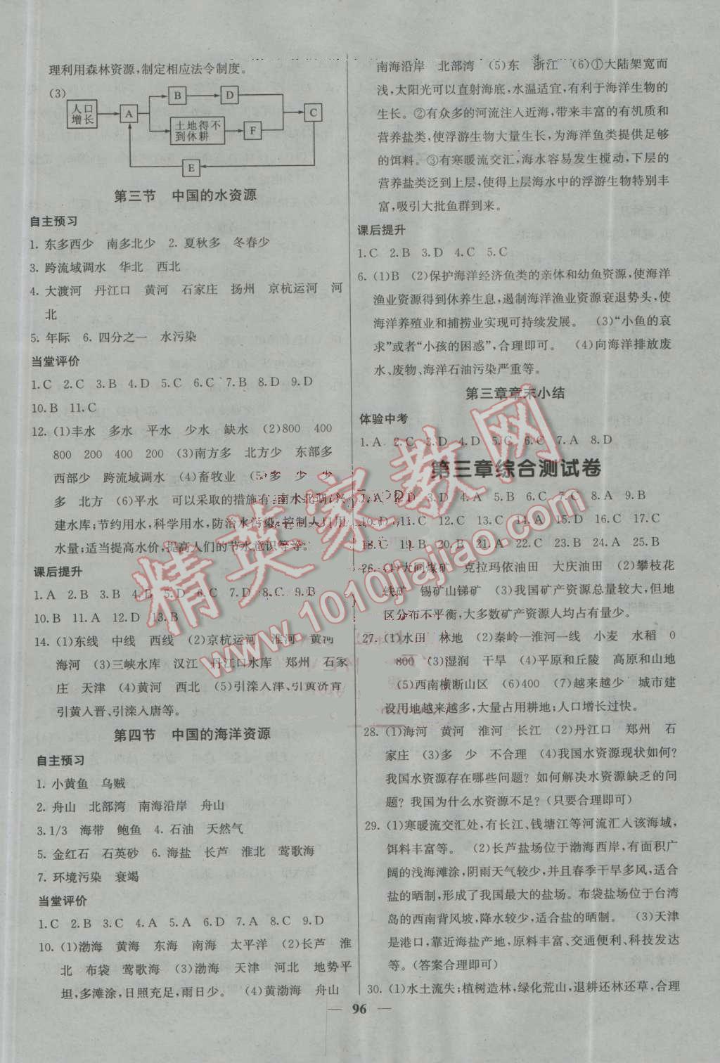 2016年名校課堂內(nèi)外八年級(jí)地理上冊(cè)湘教版 參考答案第6頁(yè)