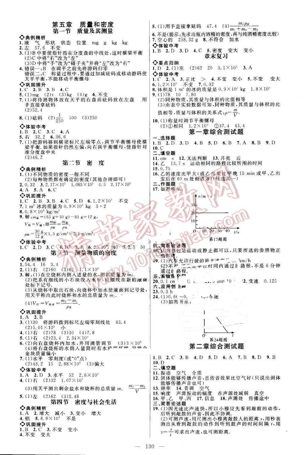 2016年細(xì)解巧練八年級(jí)物理上冊(cè)魯科版 參考答案第5頁(yè)