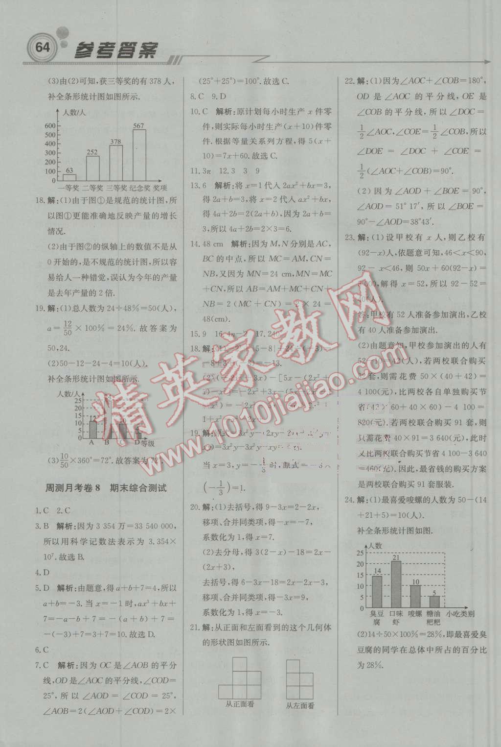 2016年輕巧奪冠周測月考直通中考七年級數(shù)學上冊北師大版 參考答案第18頁