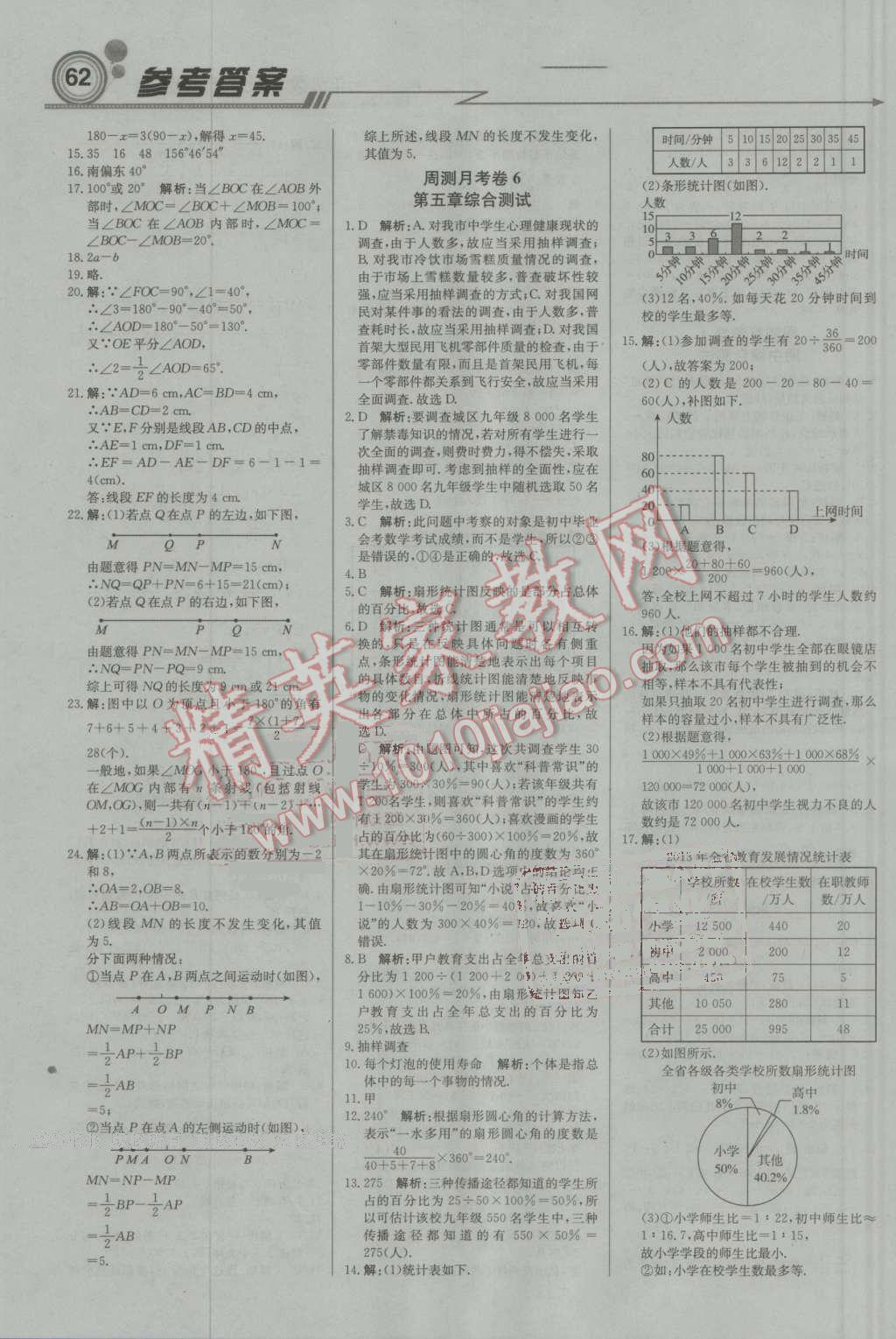 2016年輕巧奪冠周測(cè)月考直通中考七年級(jí)數(shù)學(xué)上冊(cè)上?？萍及?nbsp;參考答案第14頁