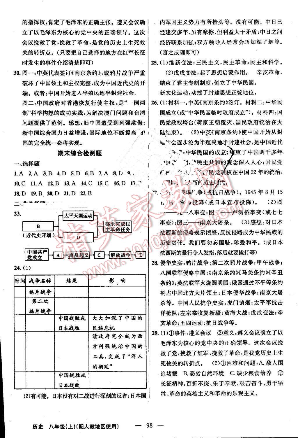 2016年黃岡100分闖關(guān)八年級歷史上冊人教版 參考答案 第12頁