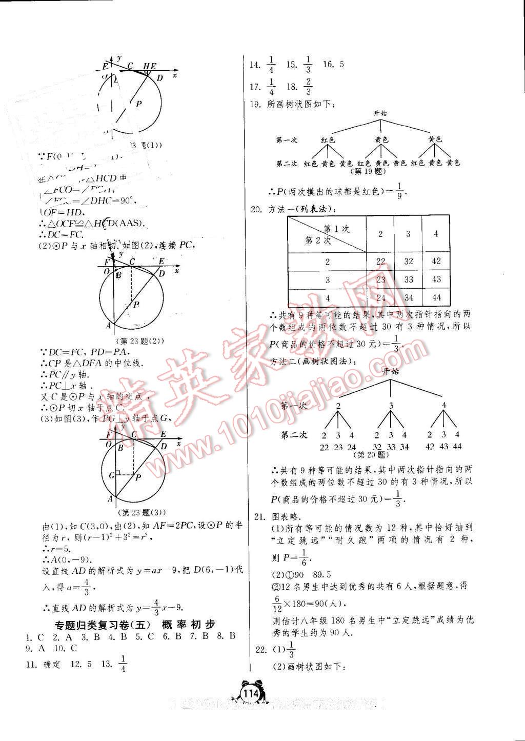 2016年單元雙測(cè)全程提優(yōu)測(cè)評(píng)卷九年級(jí)數(shù)學(xué)上冊(cè)人教版 參考答案第14頁(yè)