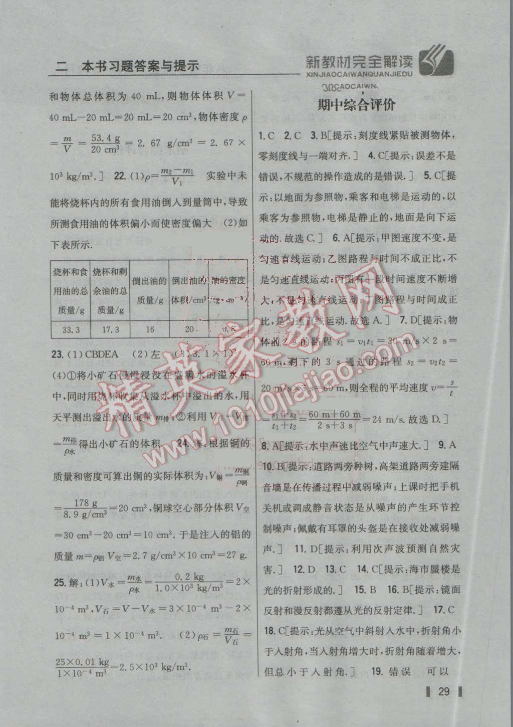 2016年新教材完全解读八年级物理上册教科版 参考答案第22页