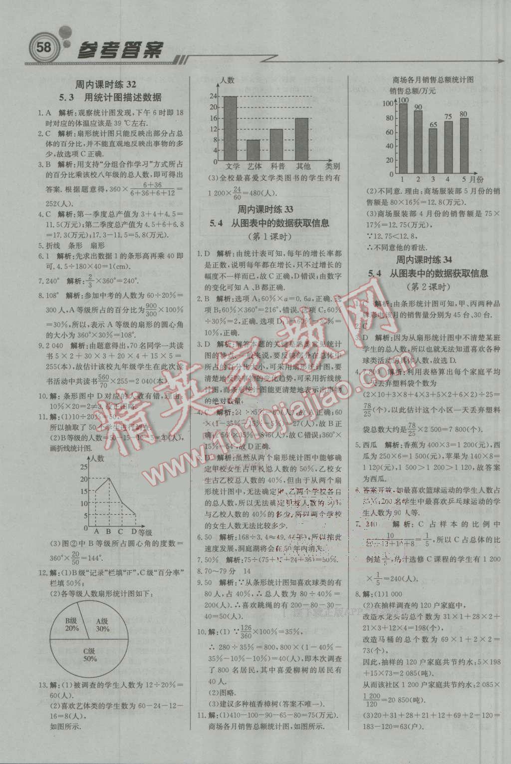 2016年輕巧奪冠周測月考直通中考七年級數(shù)學(xué)上冊上?？萍及?nbsp;參考答案第10頁