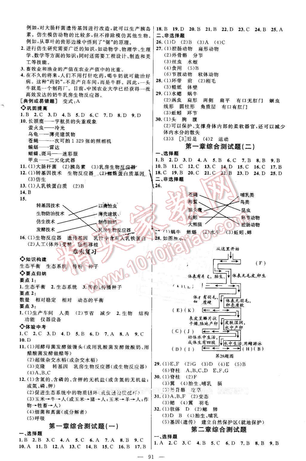 2016年細(xì)解巧練八年級(jí)生物上冊(cè)魯科版 參考答案第6頁(yè)