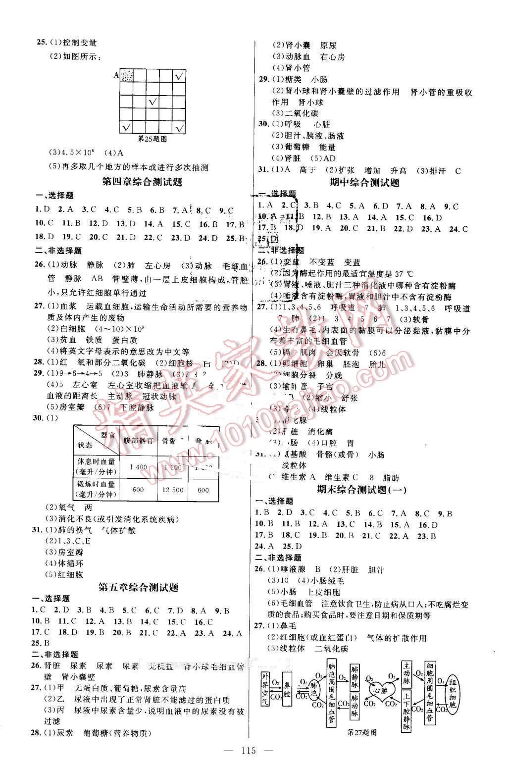 2016年細解巧練七年級生物上冊魯科版 參考答案第6頁