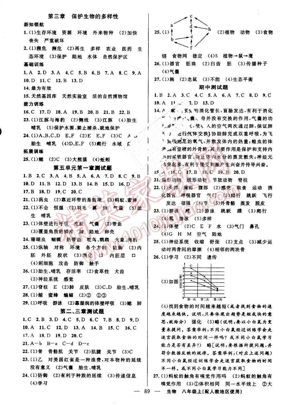 2016年黃岡100分闖關(guān)八年級生物上冊人教版 參考答案第7頁