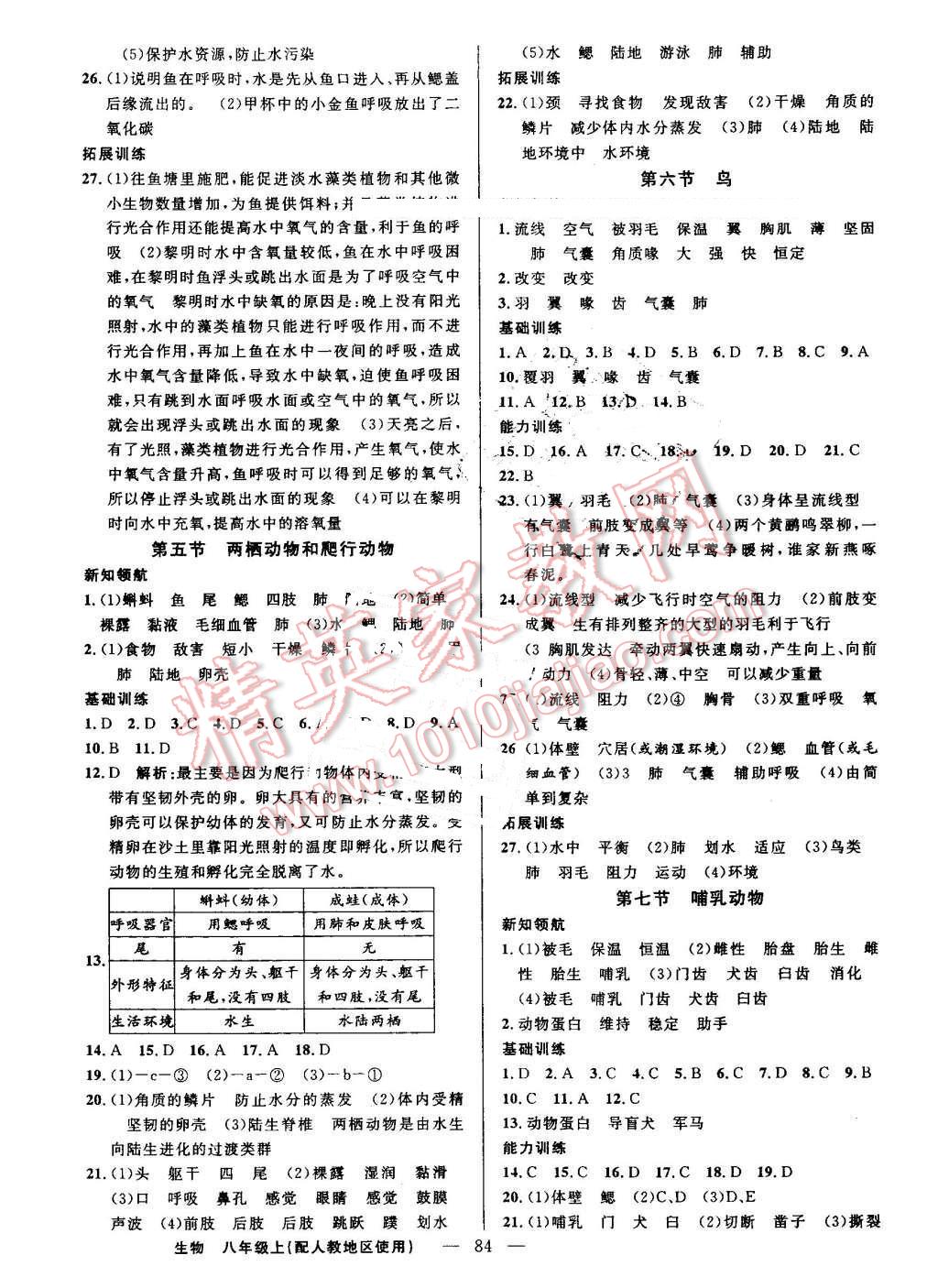 2016年黃岡100分闖關(guān)八年級(jí)生物上冊(cè)人教版 參考答案第2頁(yè)