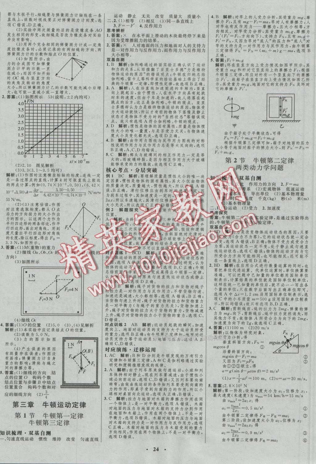 2017年高中總復(fù)習(xí)優(yōu)化設(shè)計(jì)一輪用書物理 參考答案第8頁(yè)