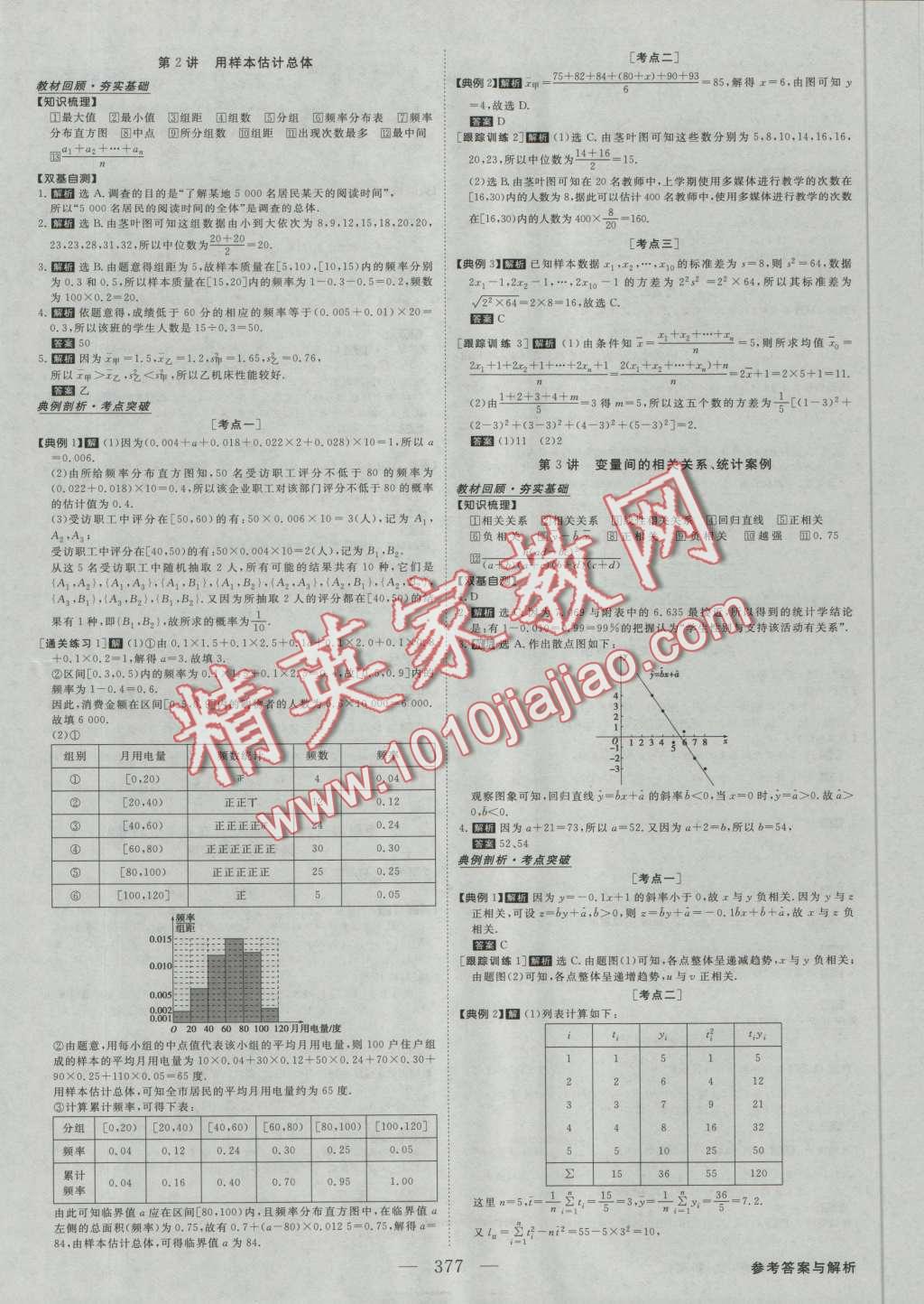 2017年高考總復(fù)習(xí)優(yōu)化方案數(shù)學(xué)文科新課標(biāo) 參考答案第48頁