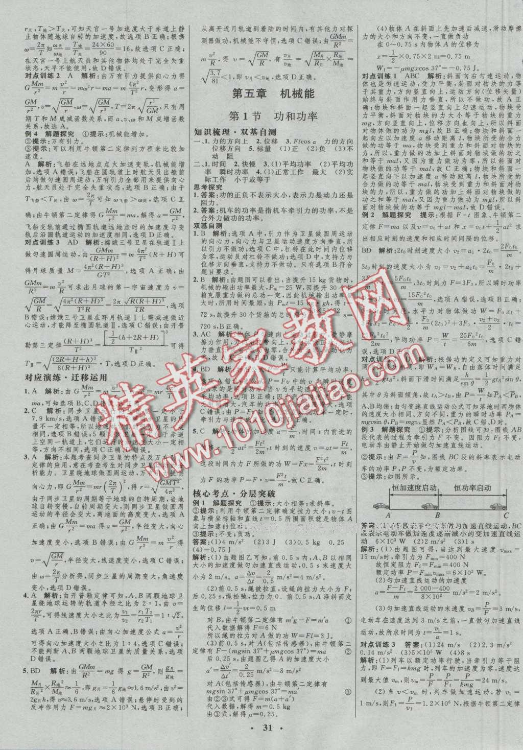 2017年高中總復(fù)習(xí)優(yōu)化設(shè)計(jì)一輪用書物理 參考答案第15頁(yè)