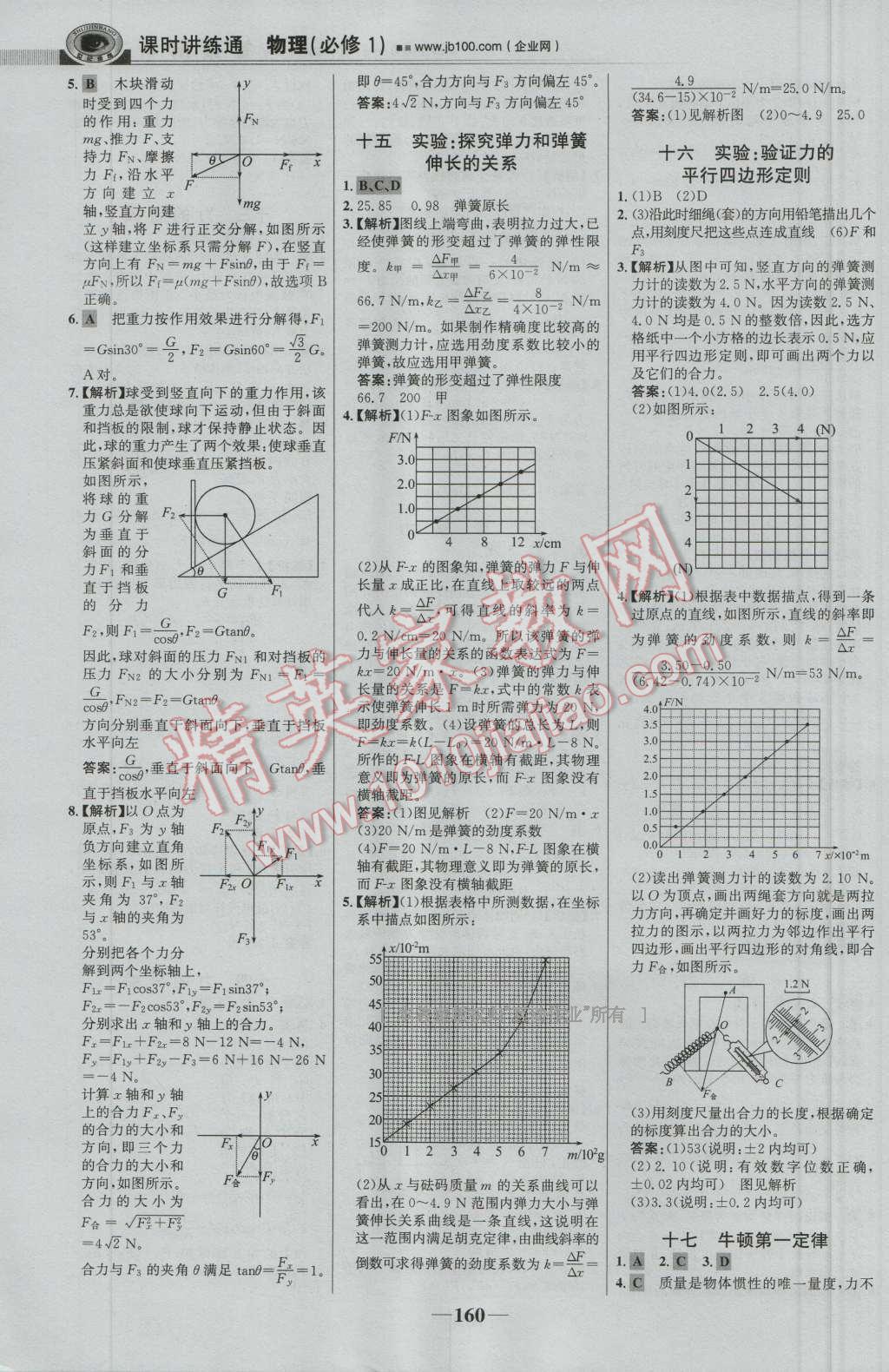 世紀(jì)金榜課時(shí)講練通物理必修1人教版 參考答案第27頁