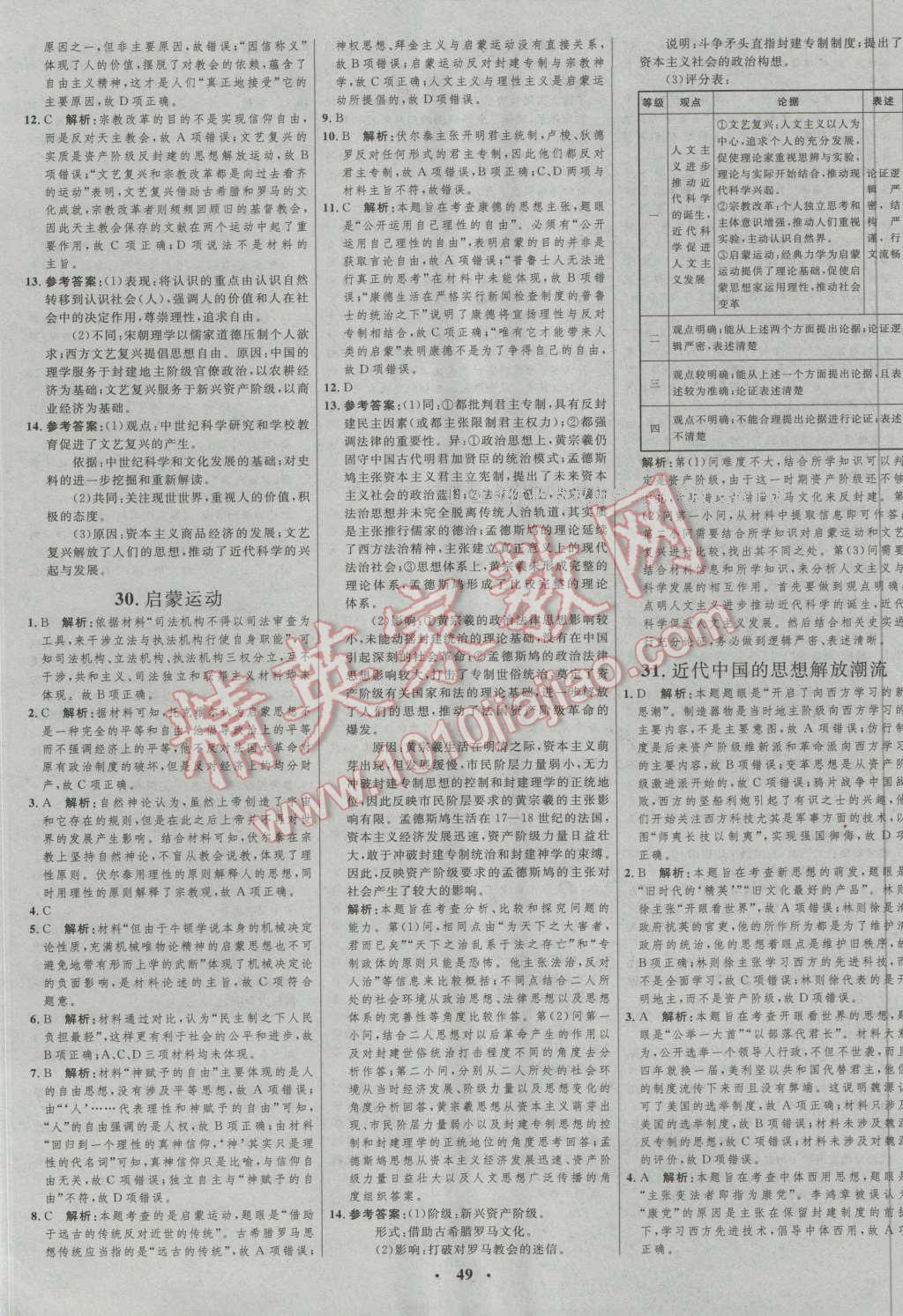 2017年高中總復(fù)習(xí)優(yōu)化設(shè)計(jì)一輪用書歷史人教版 參考答案第37頁(yè)