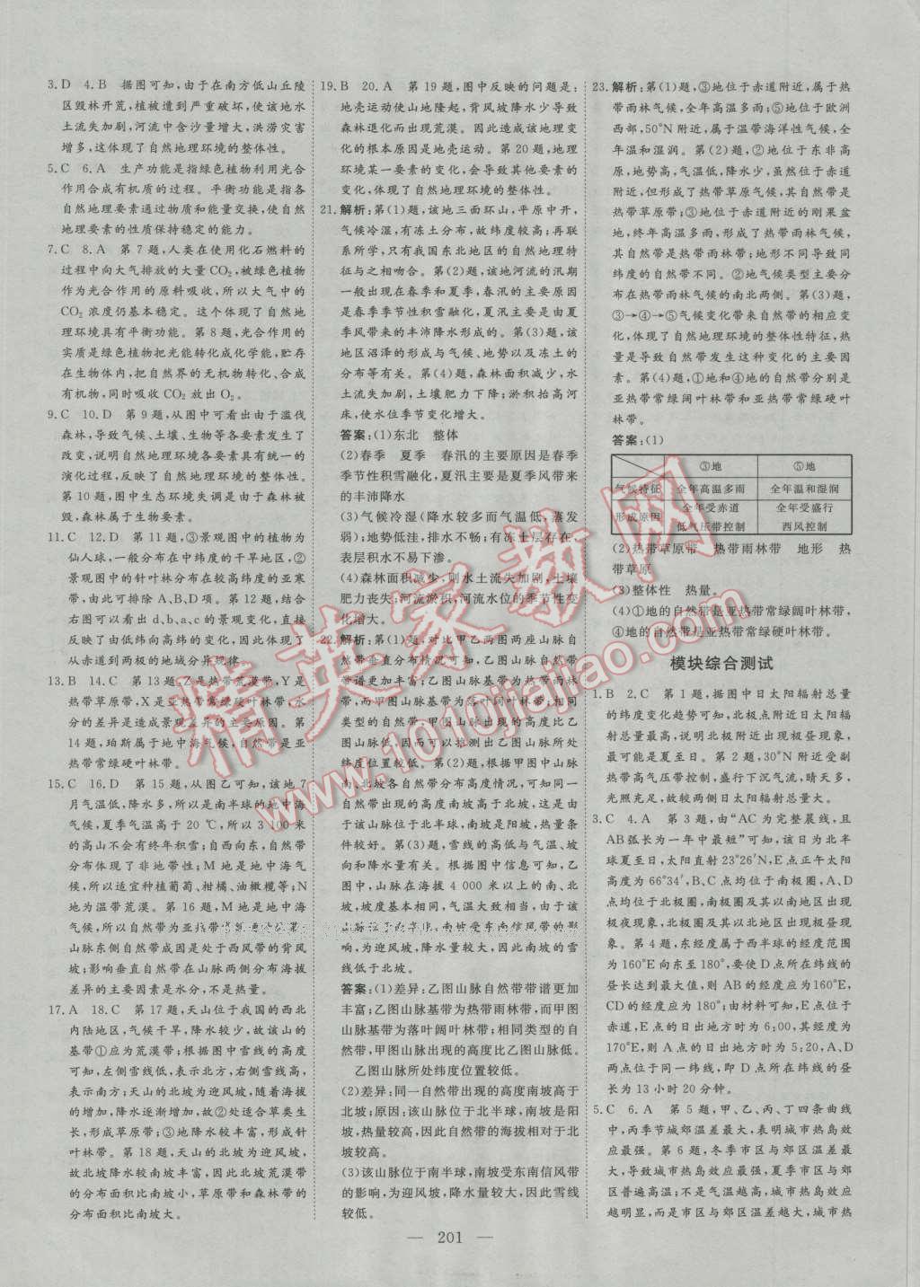 創(chuàng)新方案高中同步創(chuàng)新課堂高中地理必修1人教版 參考答案第29頁