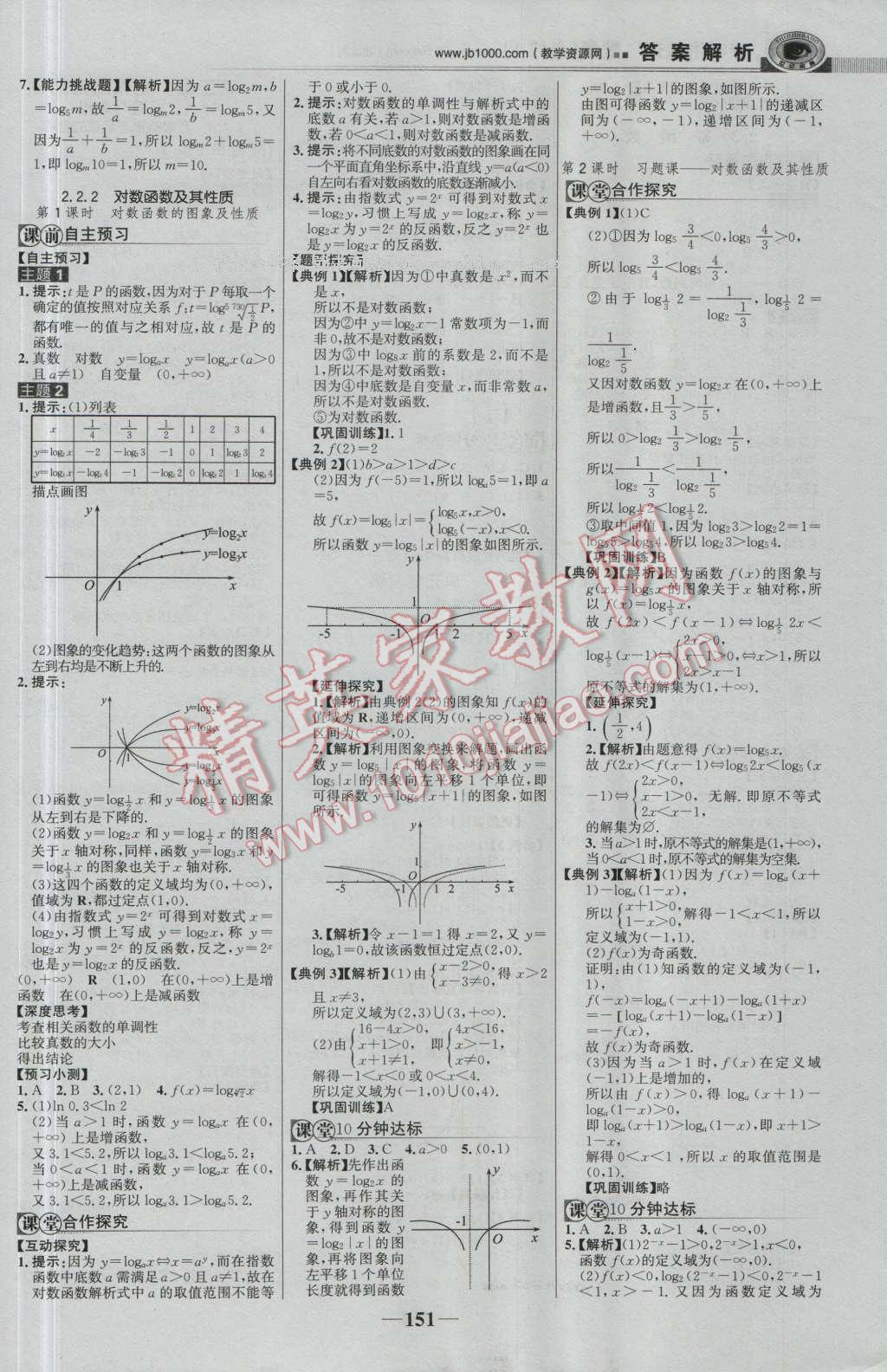 世紀(jì)金榜課時講練通數(shù)學(xué)必修1人教版 參考答案第10頁