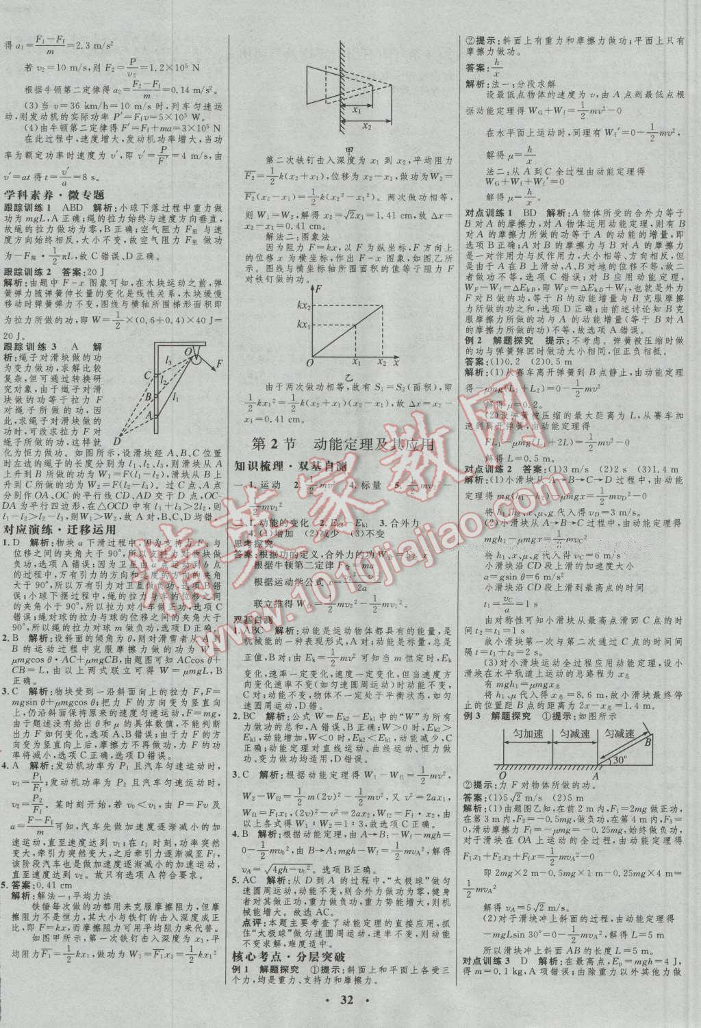 2017年高中總復(fù)習(xí)優(yōu)化設(shè)計(jì)一輪用書(shū)物理 參考答案第16頁(yè)